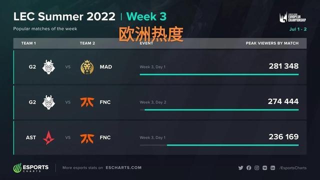 手心理承受 手心理承受